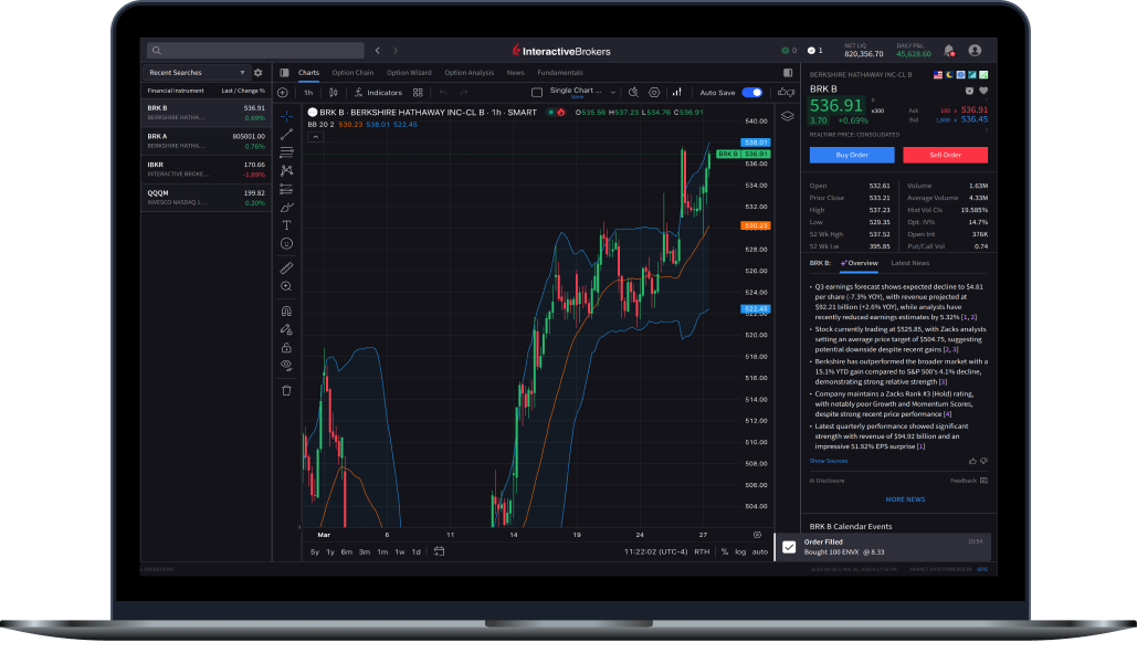 Example of IBKR Desktop