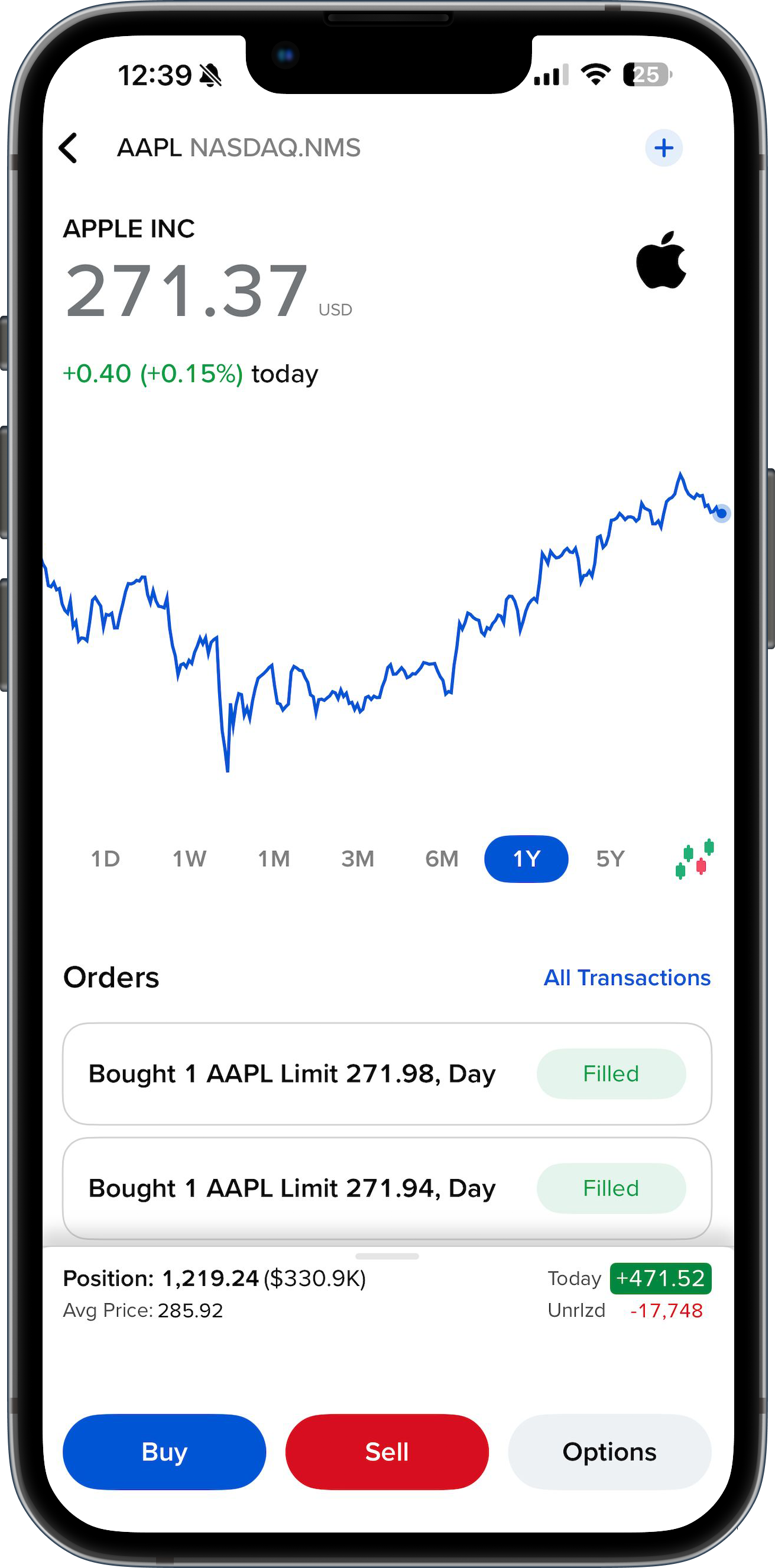 Example of GlobalTrader