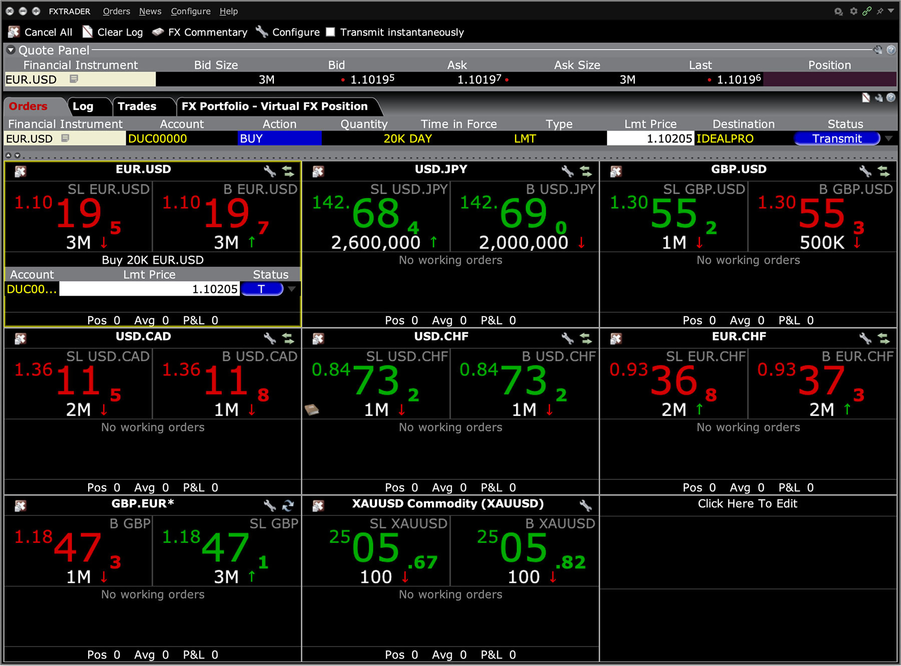 最佳货币交易平台:FX Trader