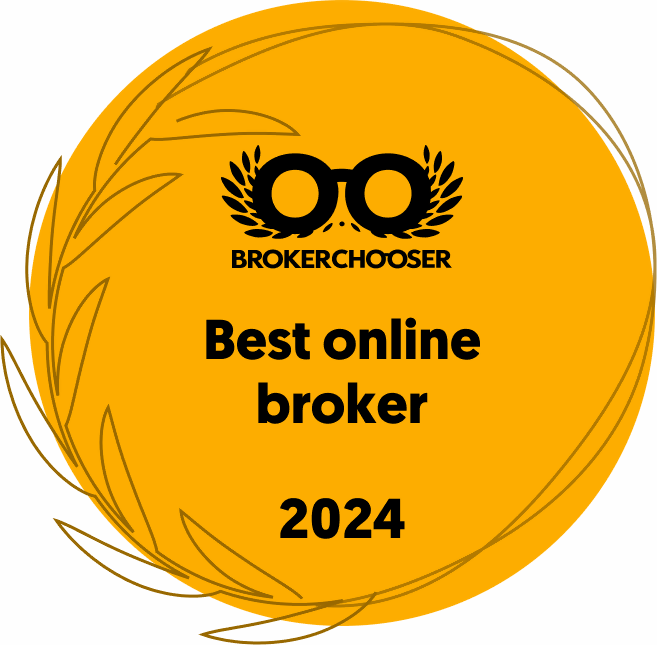 2024年“最佳期权交易平台和经纪商” – BrokerChooser