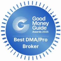 盈透证券获评Good Money Guide 2025年最佳DMA/投资账户