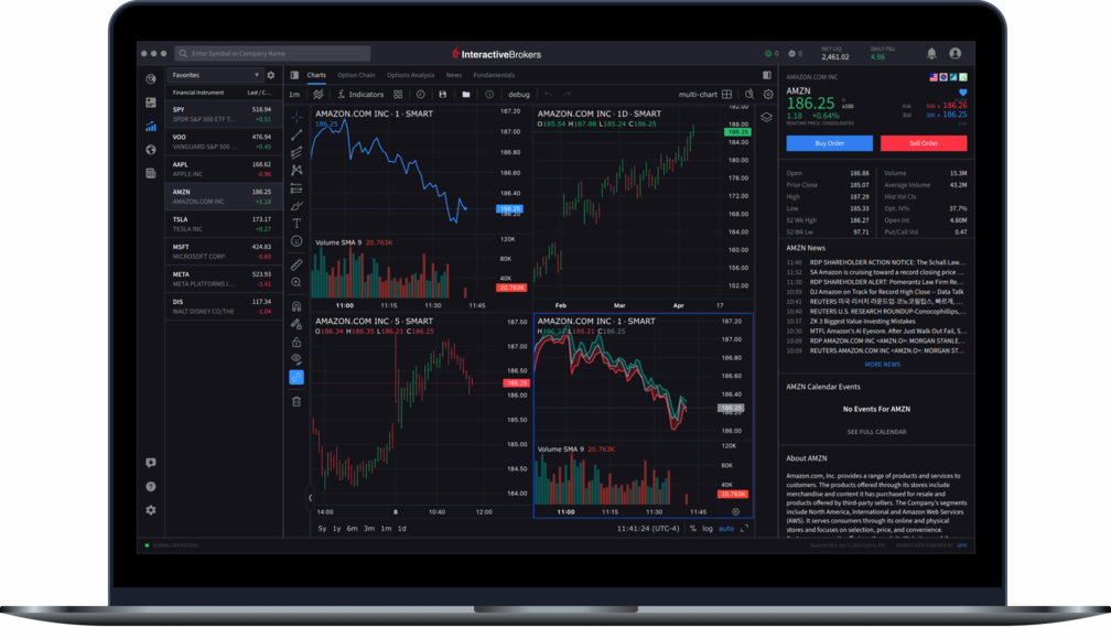 盈透卓尚Multi-chart手提电脑UI