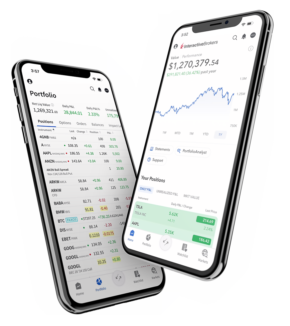Interface do IBKR Mobile em um telefone