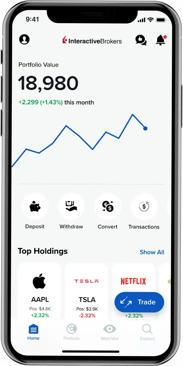 Interface do IBKR GlobalTrader em um telefone