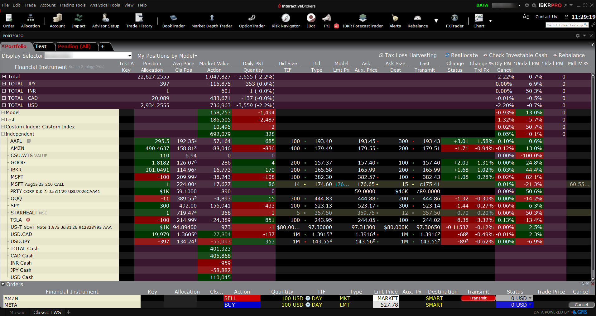 Classic TWS online trading tools: assets allocation models.